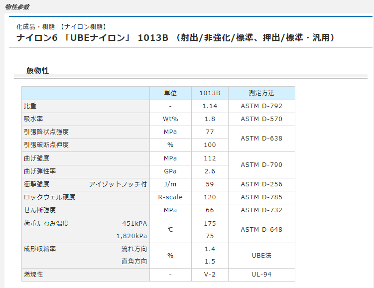 PA6 1013B 日本宇部高性能尼龙